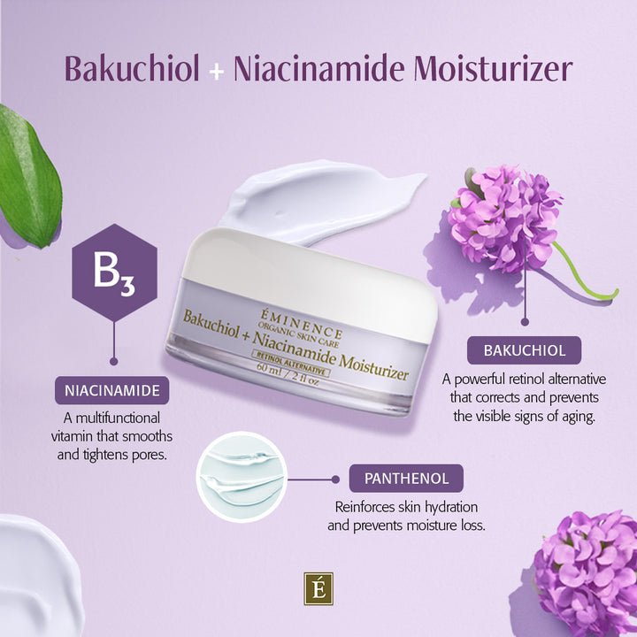 Eminence Organics Bakuchiol + Niacinamide Moisturizer infographic