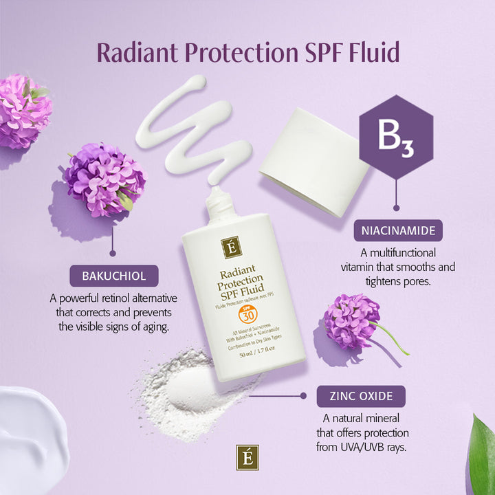 Eminence Organics Radiant Protection SPF Fluid