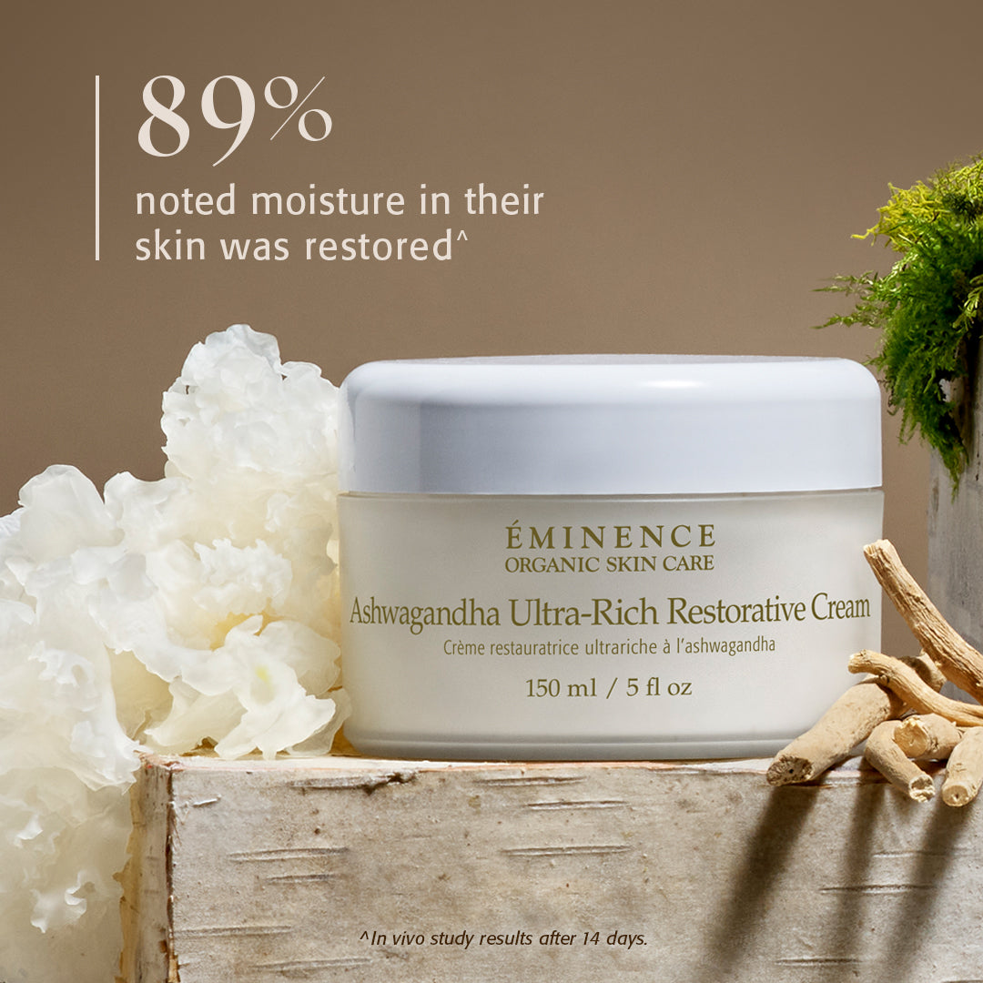 Eminence Organics Ashwagandha Ultra-Rich Restorative Cream info graphic about in vivo study