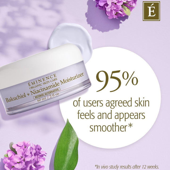 Eminence Organics Bakuchiol + Niacinamide Moisturizer clinical results