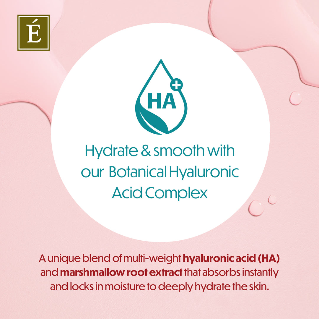 Eminence Organics What is Botanical Hyaluronic Acid Complex Infographic